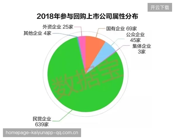 亚泰股份：从“四分扣罚”到“逆袭之路”—如何从危机中重生的中国上市公司典范